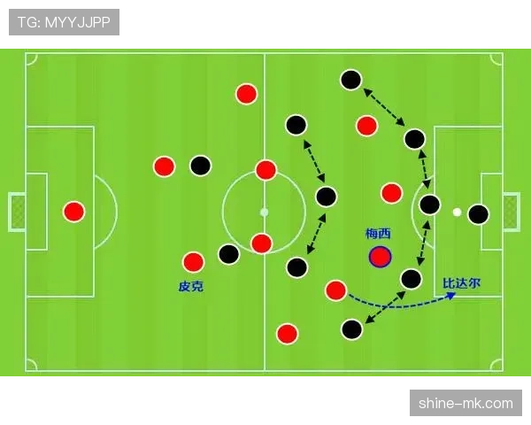 贝尼特斯战术体系解析：防守组织严密，反击效率持续提升