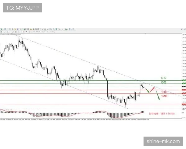 纽卡赛季后期状态波动，对关键战稳定性及赛季走势形成考验